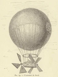 The Javel Aerostat